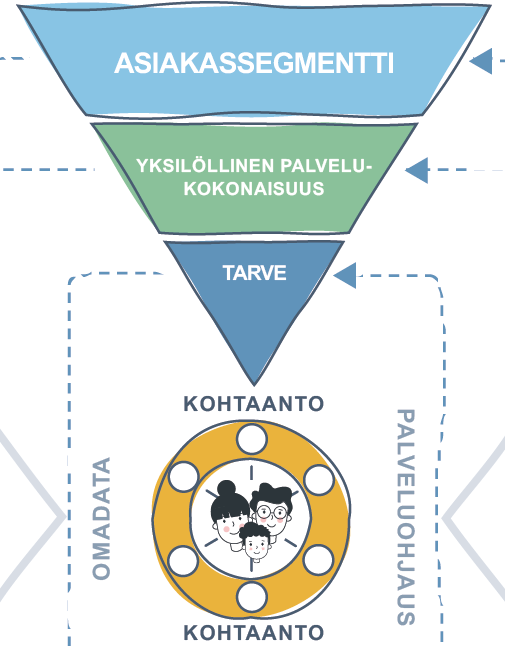 konseptikuva3